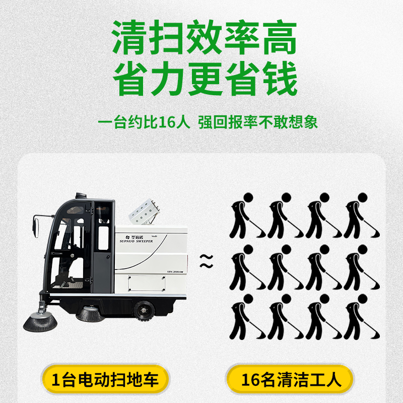 中国澳门电动扫地车：工厂清洁效率的革命性提升